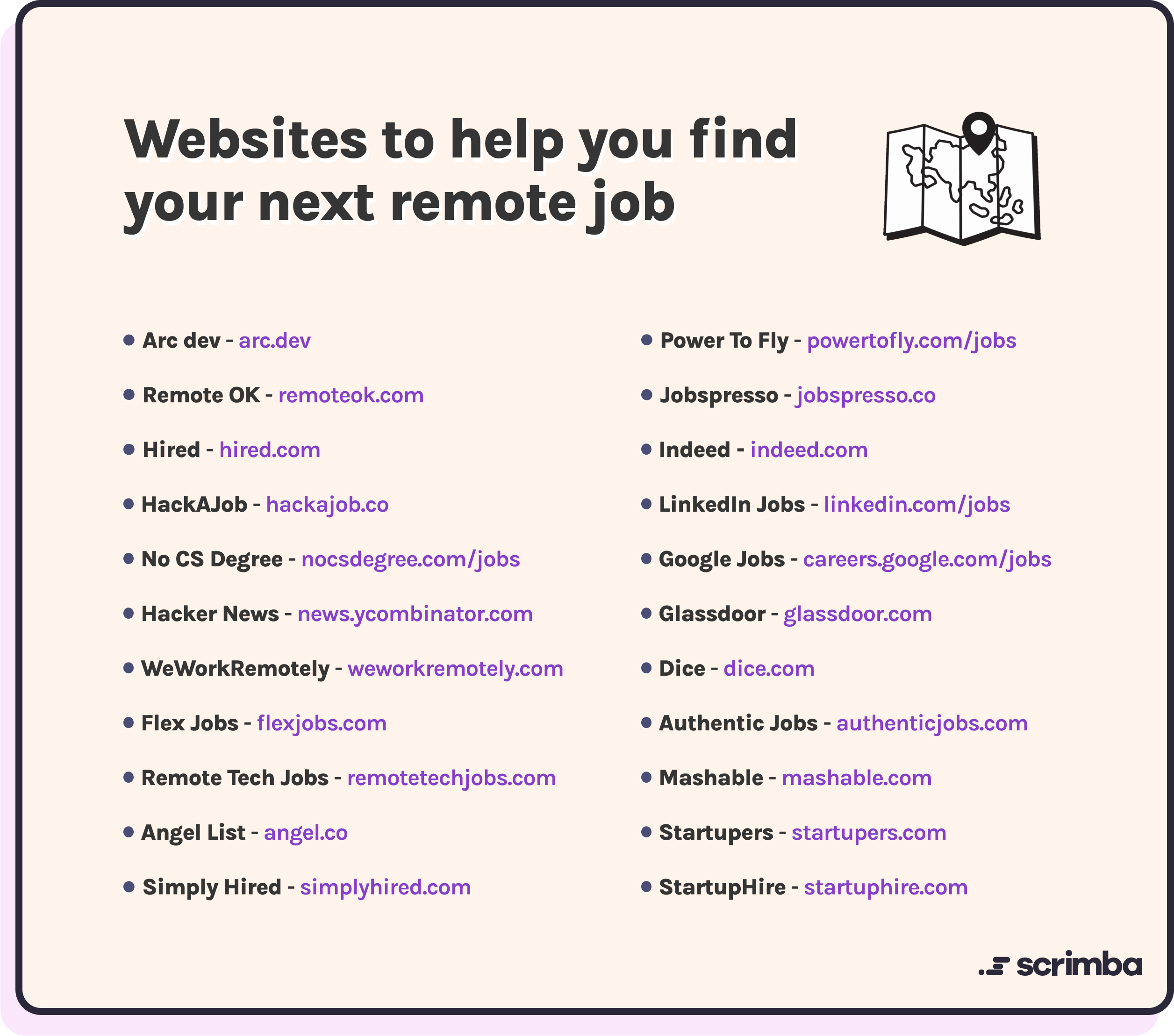 websites to help you find your next remote job