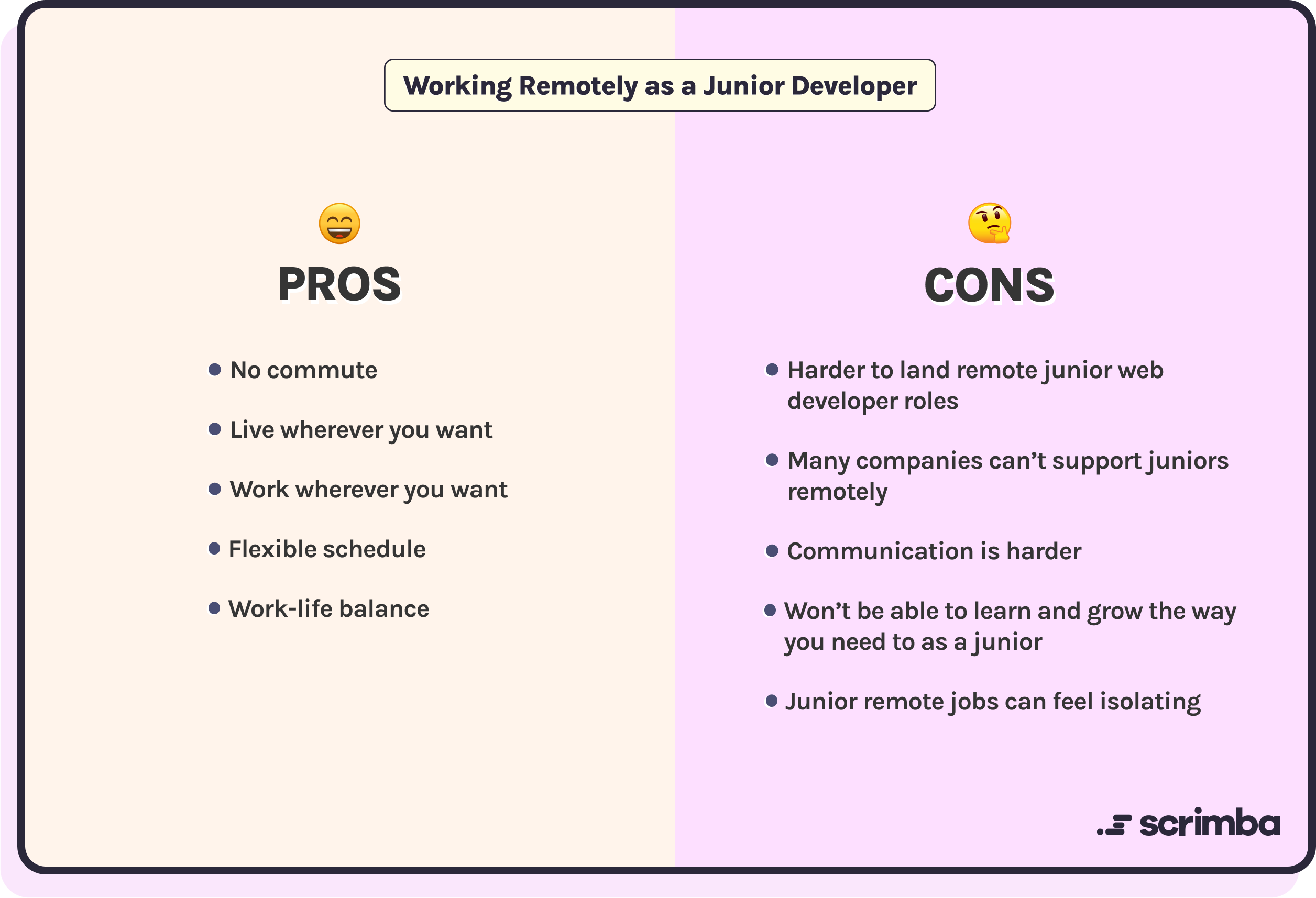 Pros and Cons of working remotely as a junior developer