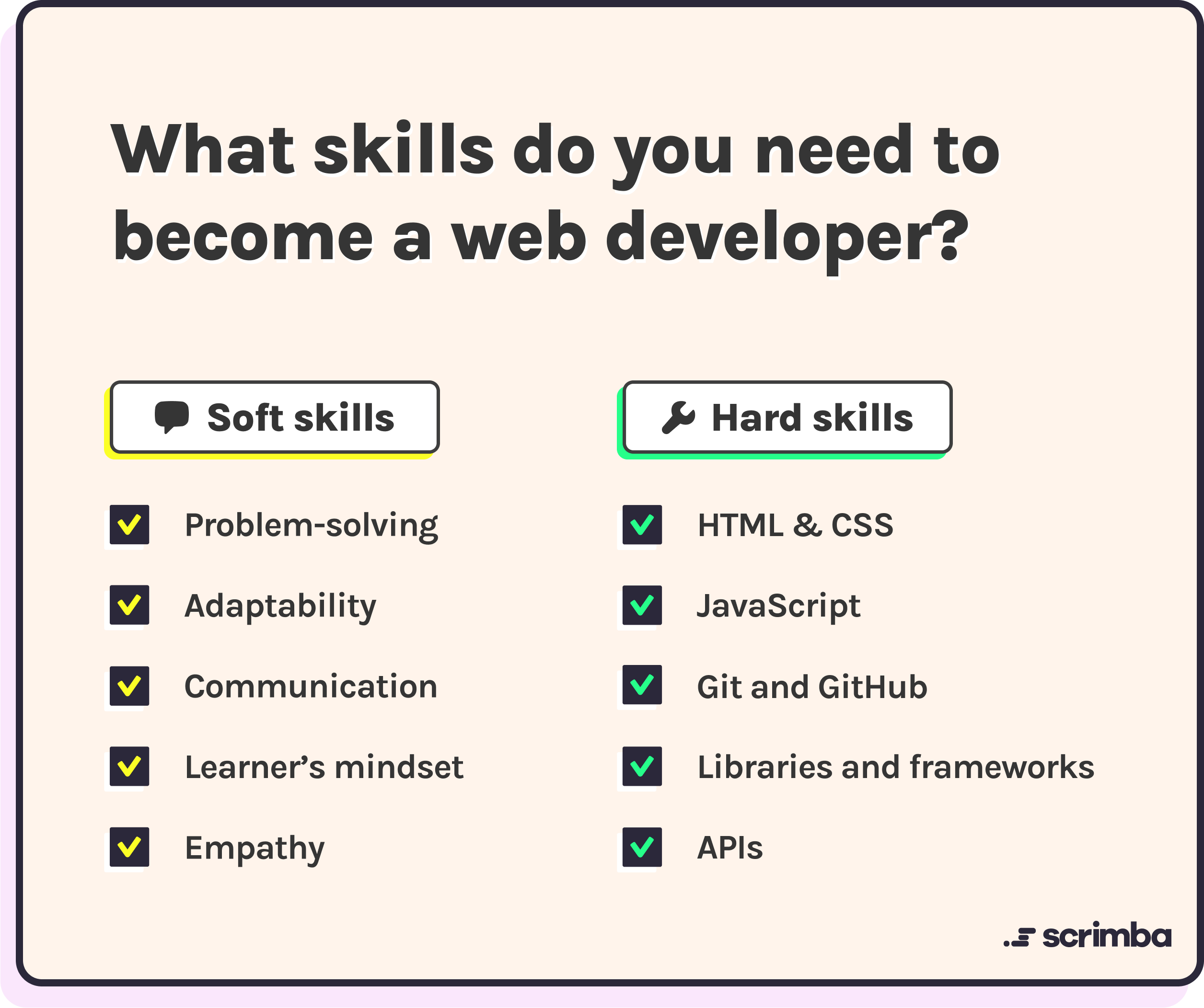 Become a web developer