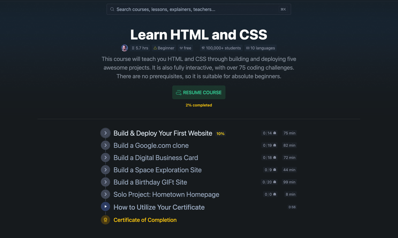 The Learn HTML and CSS course page, showing 5.7 hours, Beginner level and a free badge alongside 100,000+ students and 10 languages, with a Certificate of Completion at the end of the curriculum.