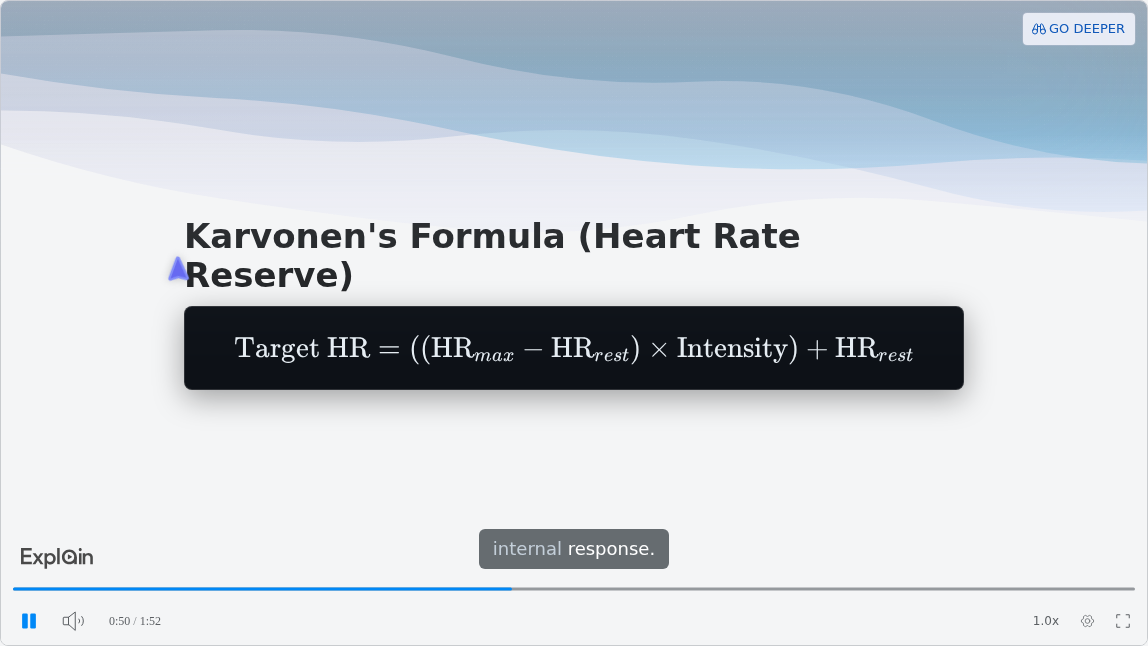 An explainer slide titled 