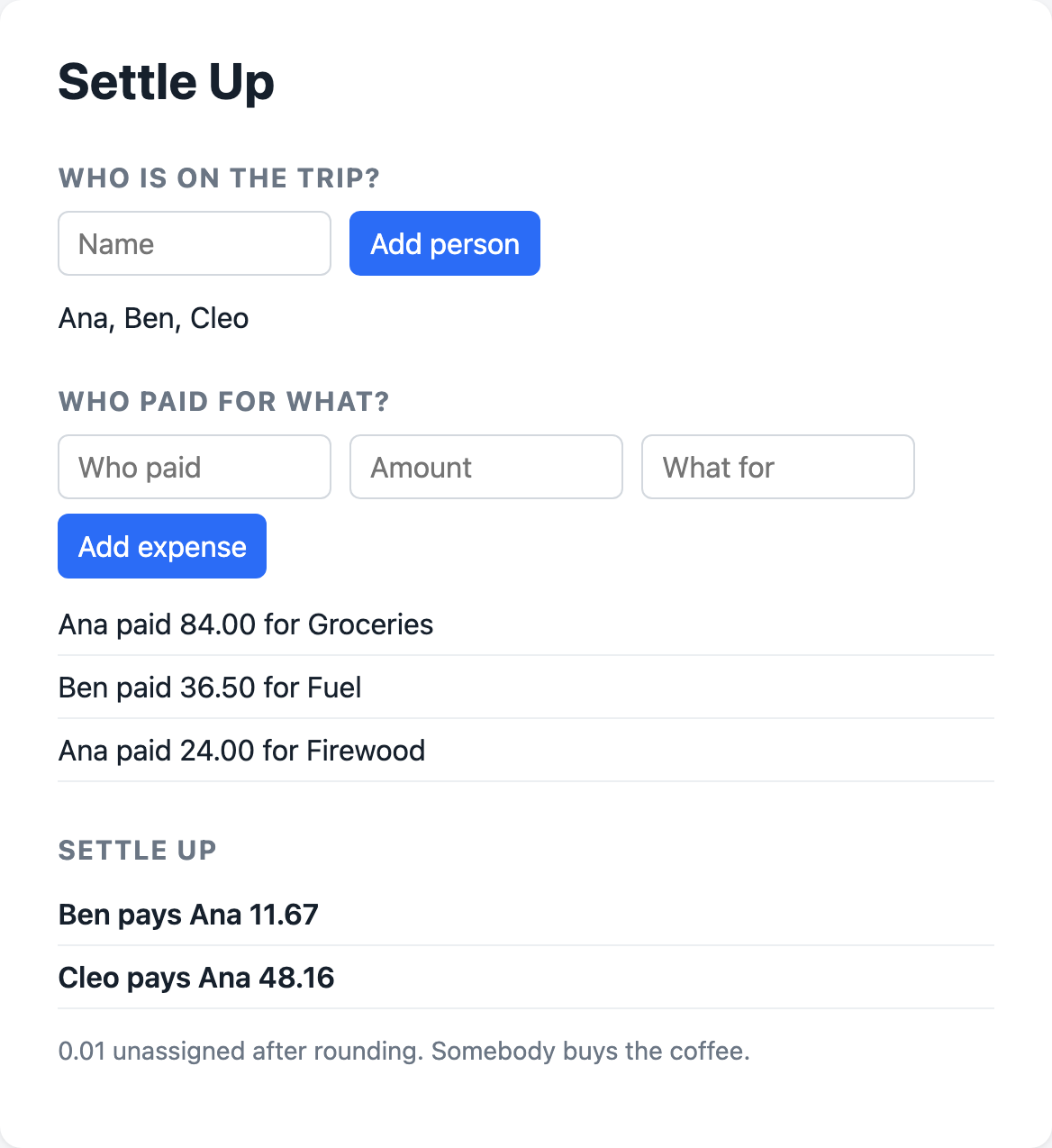 The finished Settle Up page running in a browser. Ana, Ben and Cleo are listed as the people. Three expenses are shown: Ana paid 84.00 for Groceries, Ben paid 36.50 for Fuel, Ana paid 24.00 for Firewood. The settlement section reads Ben pays Ana 11.67 and Cleo pays Ana 48.16, with a note underneath saying 0.01 unassigned after rounding.