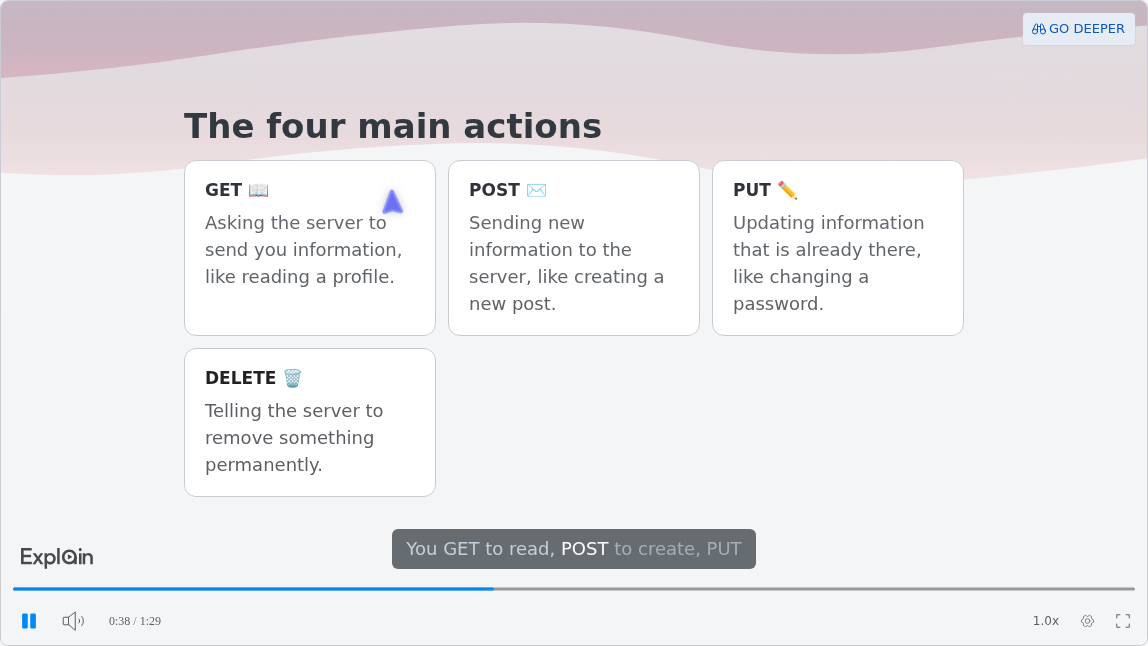 A slide from the published explainer 