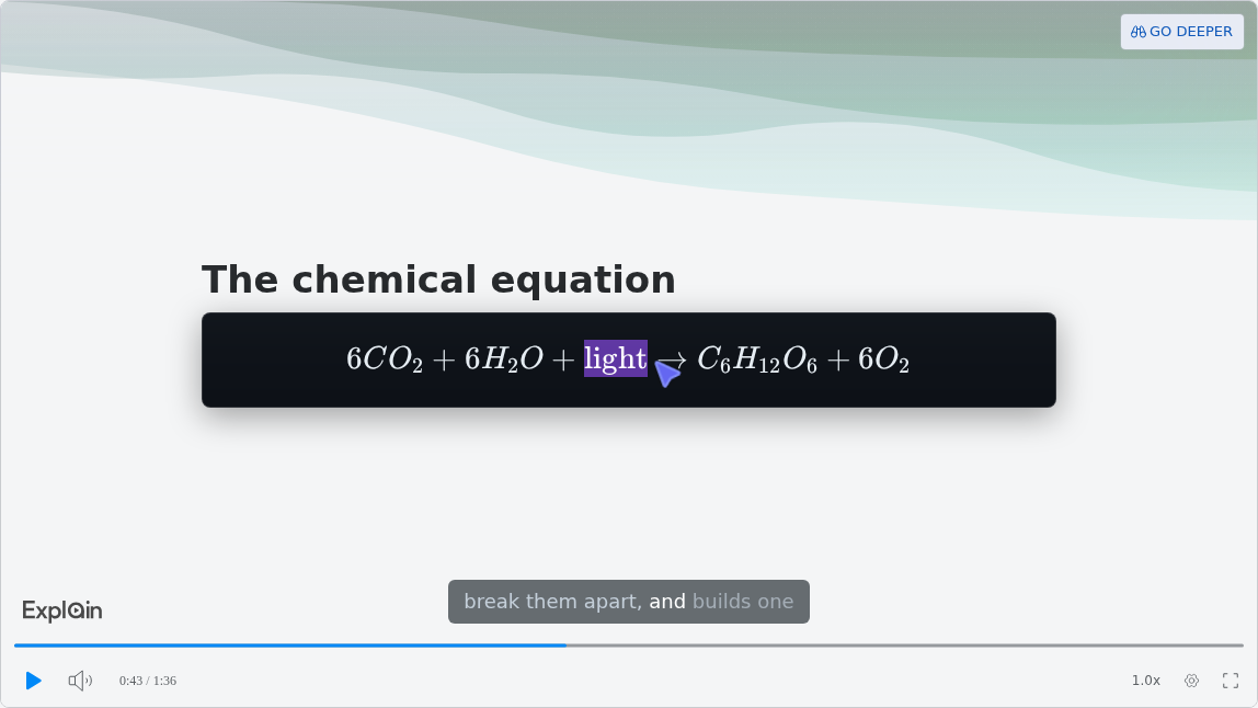 An explainer slide titled 