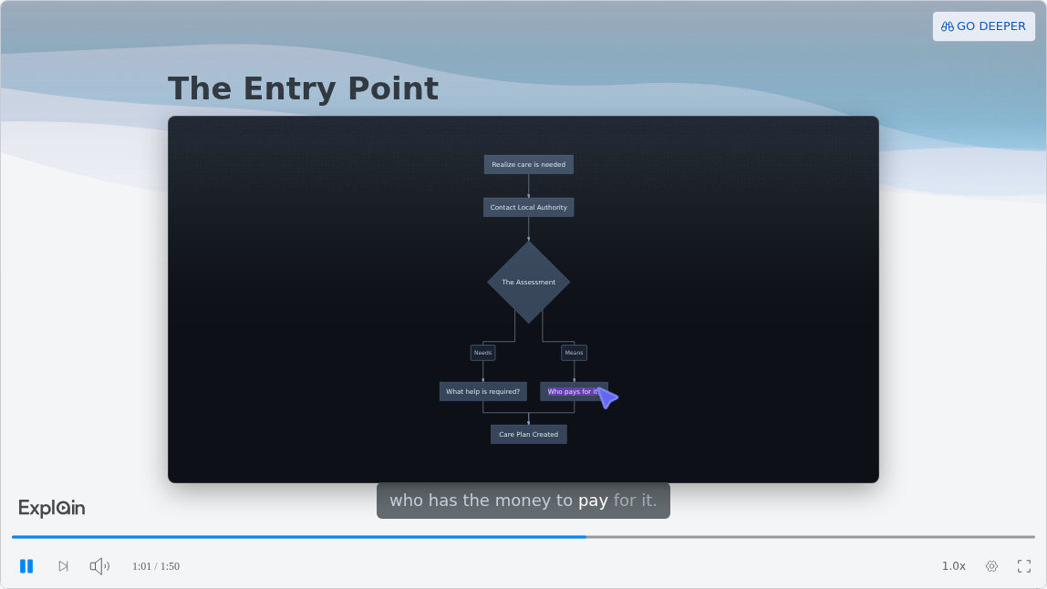 A slide titled 