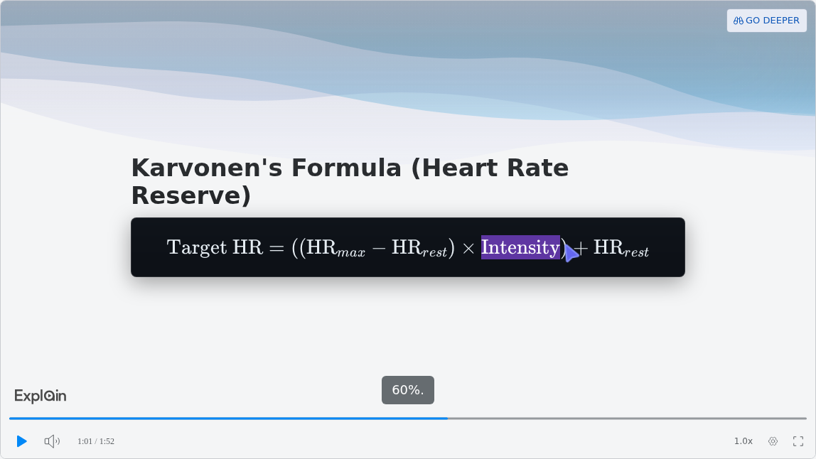 Explainer slide titled