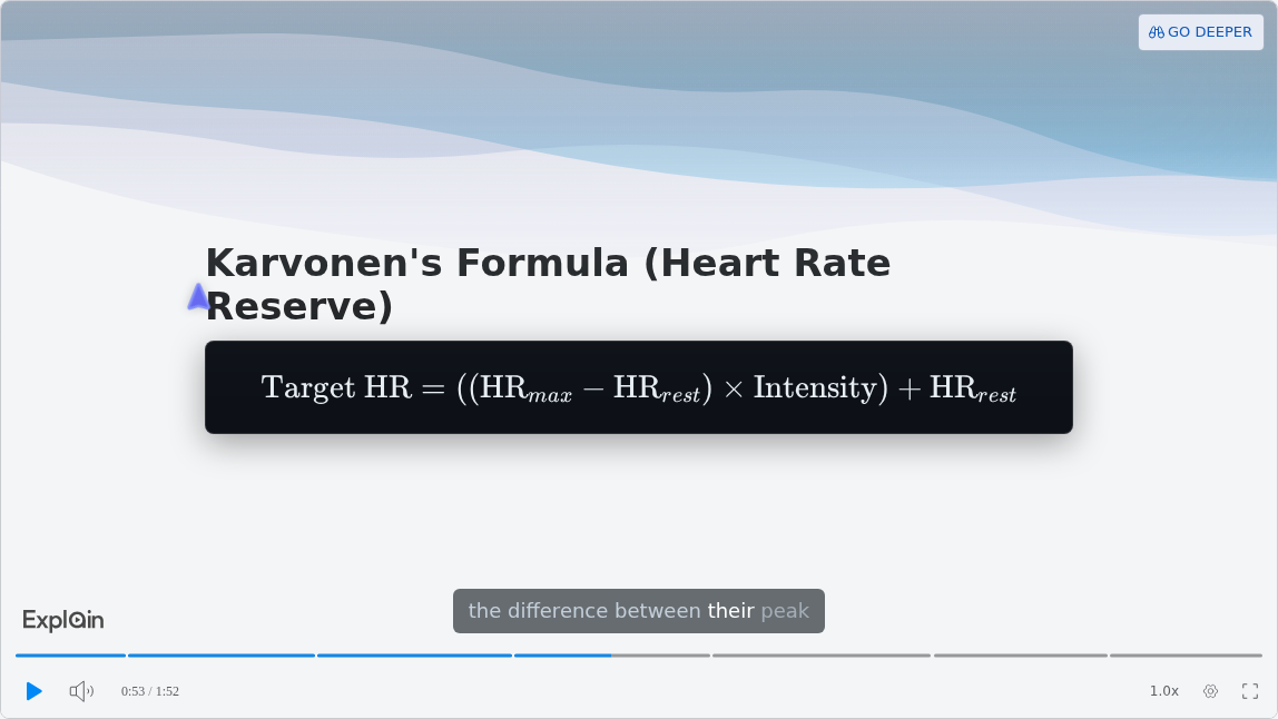 Explainer slide titled 