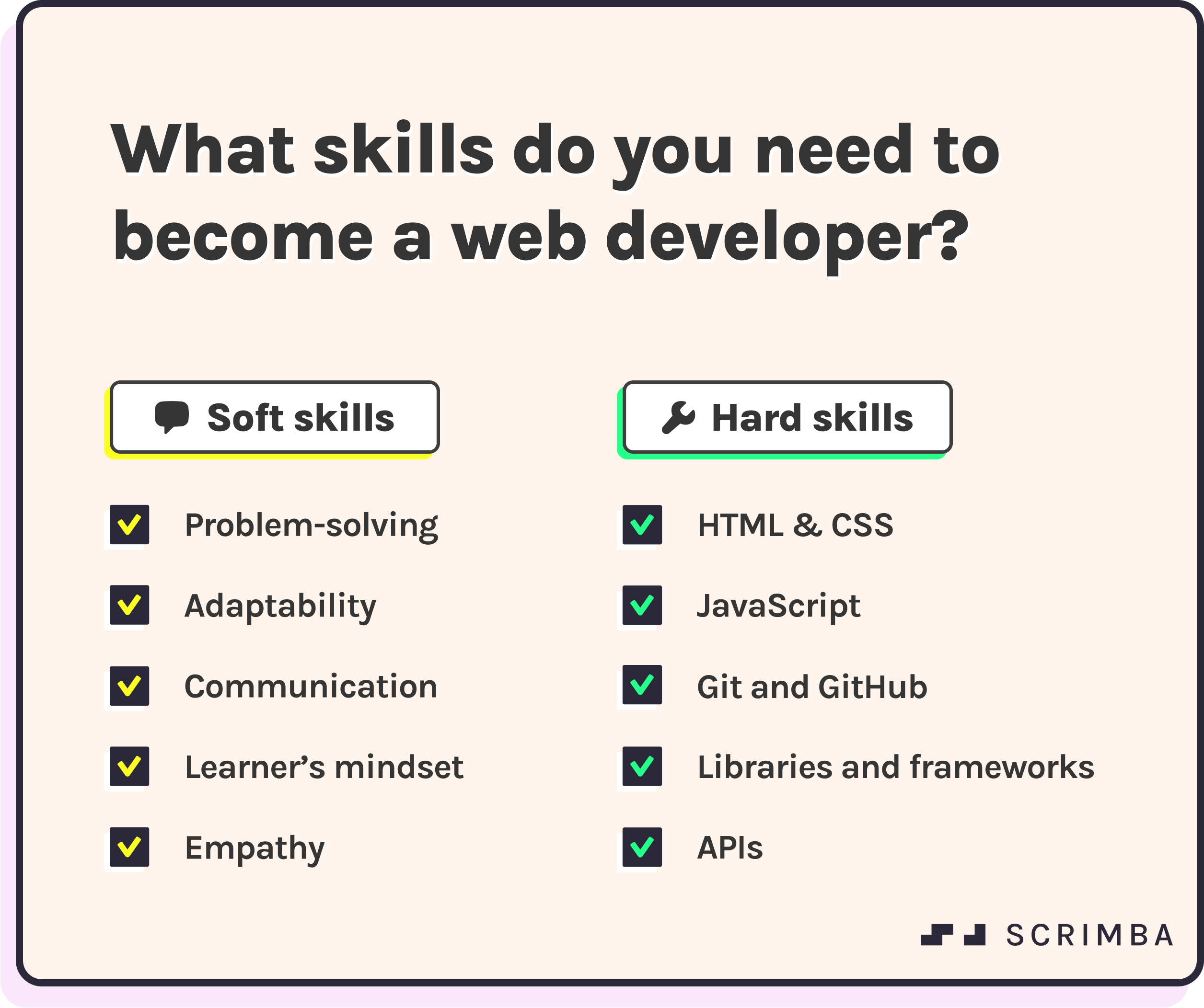 Become a web developer