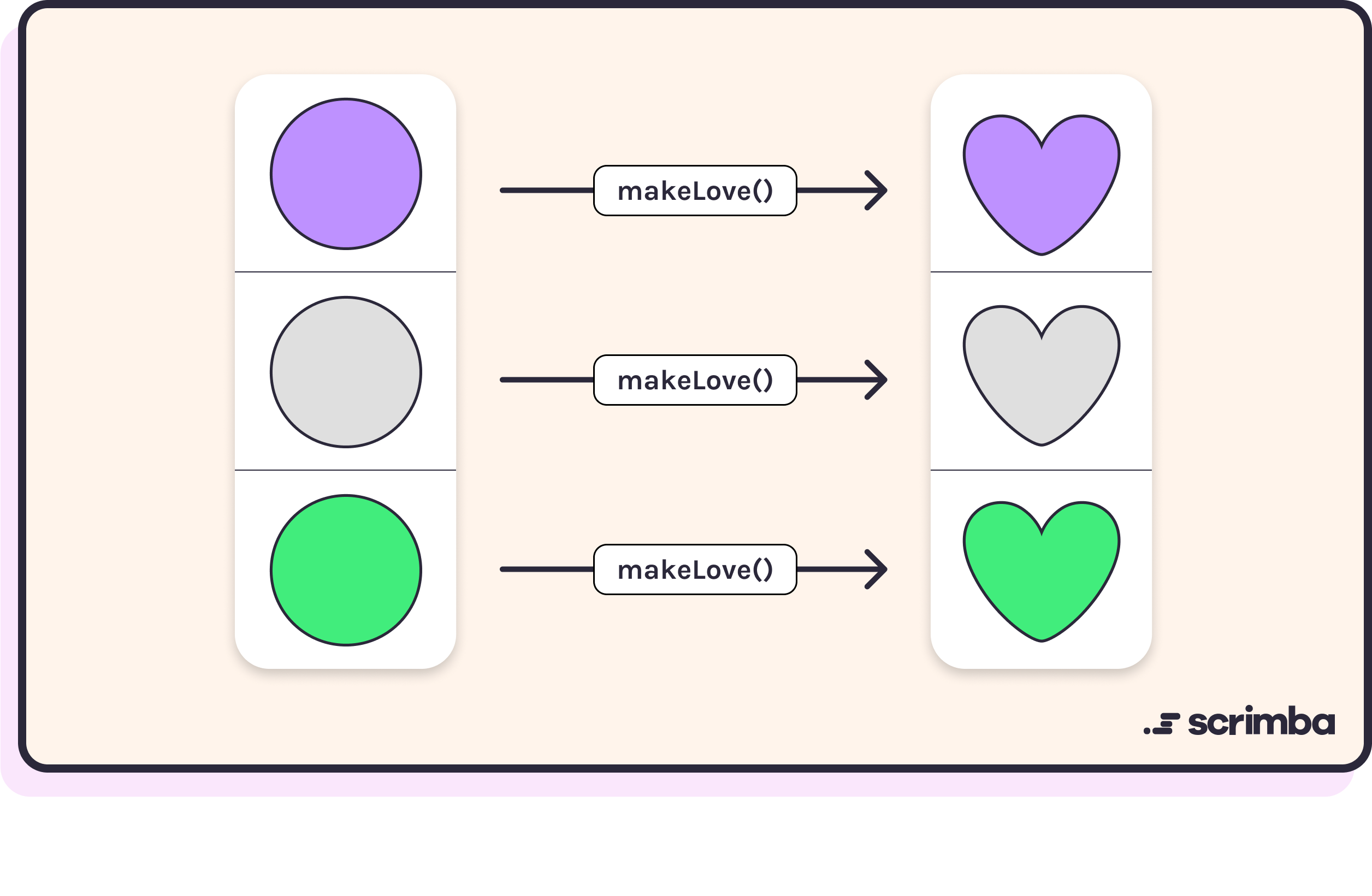 how-to-use-array-map-to-render-a-list-of-items-in-react